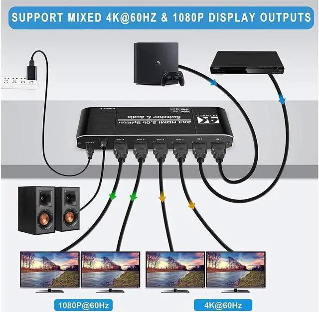 Alt view image 4 of 7 - 4K 60hz HDMI Switch Splitter 2 in 4 Out HDMI Switch HDMI Audio Extractor with IR Remote Support HDMI to Toslink SPDIF 3.5mm Audio Out Support 3D 4K 60hz for TV Box Apple TV DVD PS4 PS3