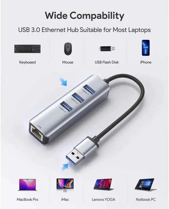 Alt view image 6 of 7 - USB to Ethernet Adapter | 4-in-1 USB-3.0 Hub to Gigabit RJ45 with 3-Port USB 3.0 Network Adapter for MacBooks/ChromeBooks/Surface laptops and USB devices etc