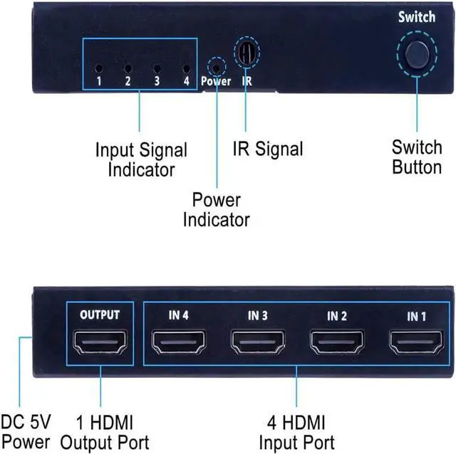 Alt view image 4 of 7 - HDMI Switch 4 Ports (4 x 1) 4K 60Hz, HDMI Splitter 4 in 1 Out HDMI Switcher Selector with IR Remote Control, HDMI 4 Port Box Hub Support 3D HDCP2.2 for PS4/Xbox One/Fire TV/Apple TV
