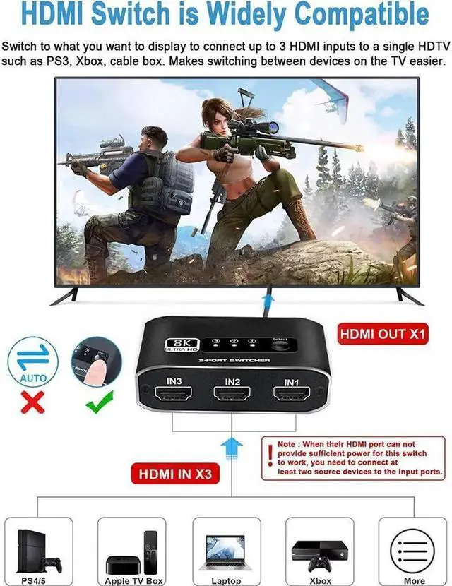 Alt view image 7 of 7 - HDMI Switch 3in1 Out 8K HDMI Switcher Splitter 8K@60Hz 3 Port HDMI Switch with 3.9FT HDMI Cable HDCP2.3 3D Dolby Compatible with PS5/PS4/Xbox/Nintendo Switch/Fire Stick/Roku TV and More