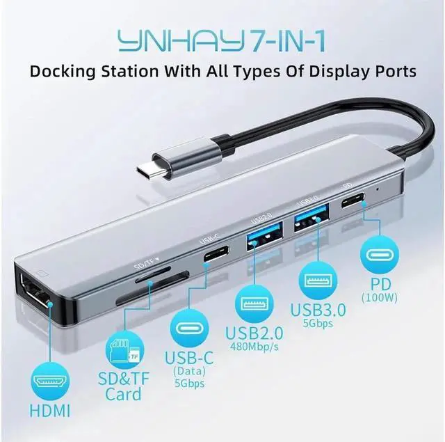 Alt view image 4 of 7 - Type-C USB C Hub 7 in 1 USB C to 4K HDMI Splitter with USB-A 3.0 & Type-C Data Port, USB-A 100W PD & SD/TF Card Reader USB-C to HDMI Adapter for MacBook Pro Laptops Other Type C Devices