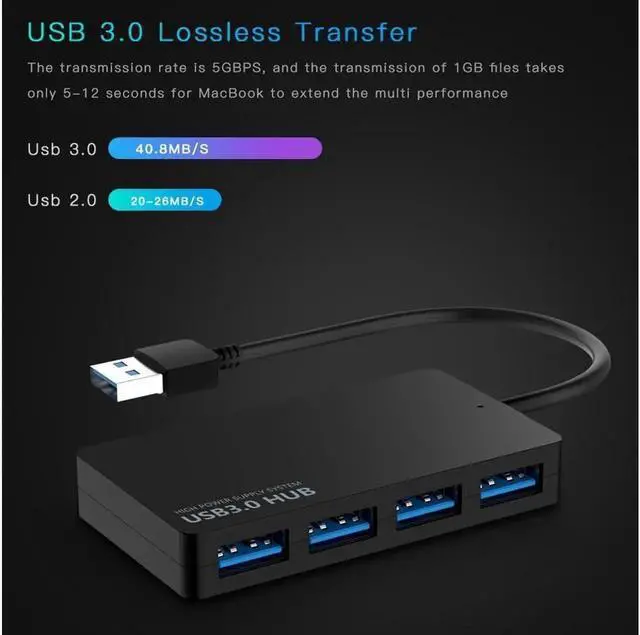Alt view image 2 of 7 - USB 3.0 Data Hub 4 Ports USB 3.0 Hub, USB Portable Multi-Port Expansion Hub Compatible with MacBook, Windows, mac OS, Linux, USB Flash Drives, Mobile HDD etc, Black