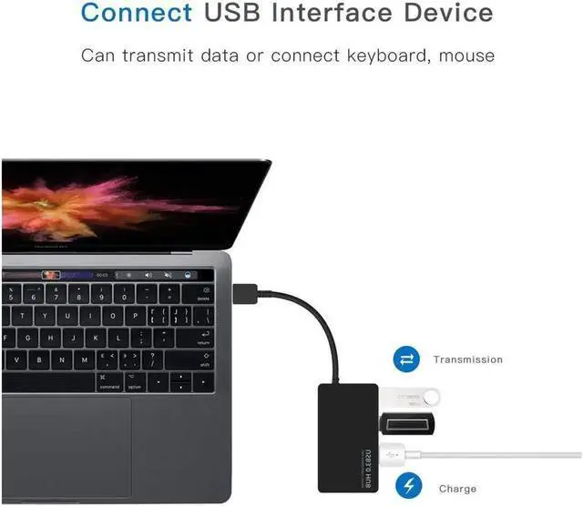 Alt view image 3 of 7 - USB 3.0 Data Hub 4 Ports USB 3.0 Hub, USB Portable Multi-Port Expansion Hub Compatible with MacBook, Windows, mac OS, Linux, USB Flash Drives, Mobile HDD etc, Black