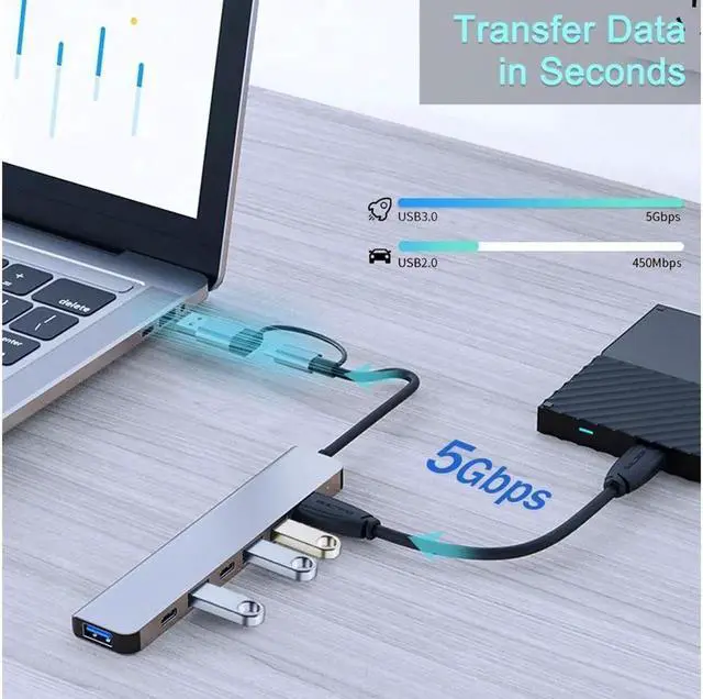 Alt view image 4 of 7 - Aluminum 7 in 1 USB Hub USB C Hub with USB 3.0, Multiport USB Splitter Expand with 5 USB Port 2 USBC Ports for MacBook Pro Air, for iPad Pro Laptop, Phones and More Devices