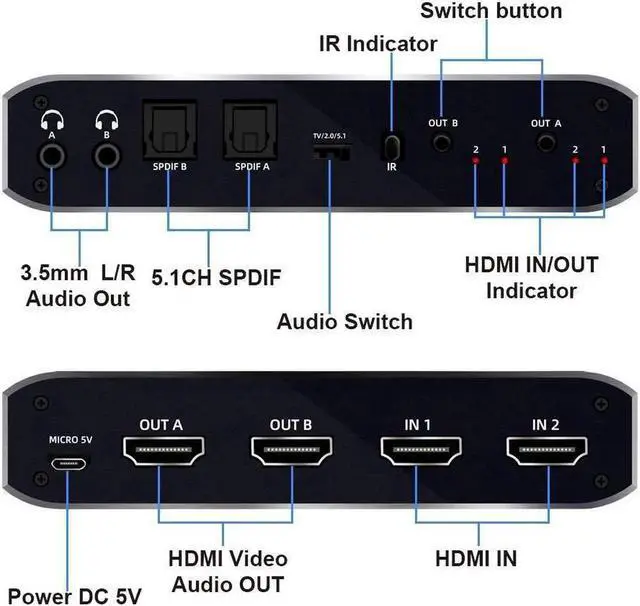 Alt view image 3 of 7 - HDMI Matrix 2x2 4K HDMI Matrix Switch 2in2 Out Switcher Splitter Box with 2xSPDIF Audio 2x3.5mm L/R Audio and IR Remote Control Support Ultra 4K HDR,4Kx2K@60Hz 3D 1080PHDMI 2.0b HDCP 2.2