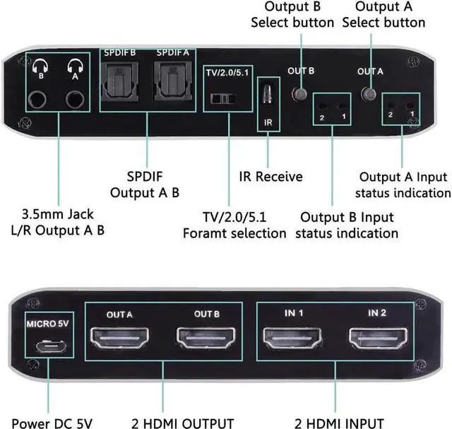 Main image of HDMI Matrix 2x2 4K HDMI Matrix Switch 2in2 Out Switcher Splitter Box with 2xSPDIF Audio 2x3.5mm L/R Audio and IR Remote Control Support Ultra 4K HDR,4Kx2K@60Hz 3D 1080PHDMI 2.0b HDCP 2.2