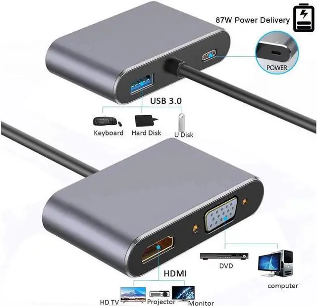 Alt view image 3 of 7 - USB C to HDMI VGA Adapter 4-in-1 USB C Hub with 4K HDMI,1080P VGA,USB 3.0, 87W USB C PD Charging (Thunderbolt 3)Type C Multiport Adapter for MacBook Pro/Nintendo Switchi/Pad Pro/Dell XPS