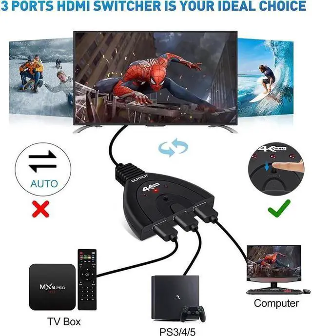 Alt view image 3 of 7 - 4K@60Hz HDMI Switch 3 Port,4K HDMI Switcher Splitter Box 3 in 1 Out, 3x1 HDM Switch Selector with Pigtail Cable, Support 3D, HDCP 2.2 HDR 10 Monitor Switch for PS4/5 Roku Xbox TV Monitor