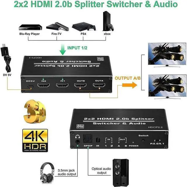Alt view image 5 of 7 - HDMI Switch Splitter 2x2 with Audio Extractor, 4Kx2k @60Hz Ultra HD HDMI Switcher with Optical TOSLINK SPDIF, 3.5mm Audio Support HDCP 2.2, HDMI2.0b, 4K@60HZ, RGB4:2:2, 4K HDR HDTV