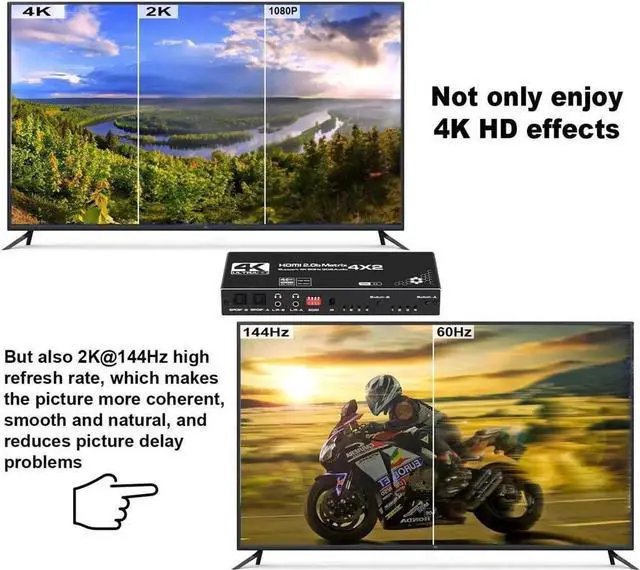 Alt view image 2 of 7 - 4K 4 in 2 Out HDMI Matrix Switch, 4X2 HDMI Switcher with Audio Extractor UltraHD Supports Up to 4K @ 60Hz IR EDID HDCP 2.2 HDR10,2xSPDIF Audio, 2x3.5mm L/R Audio - Remote Control (OZJ1)