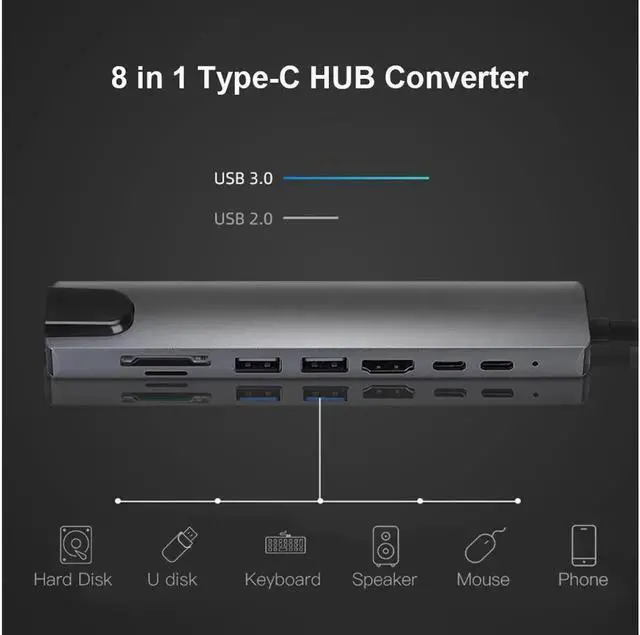 Alt view image 6 of 7 - USB C Hub, 8 in 1 Type C Hub Adapter with 4K HDMI,RJ45 Ethernet, Type-C Port, PD Charging Port, SD/Micro SD Card Reader, 2 Port USB 3.0 HUB for MacBook 2016/2017,Google Chromebook