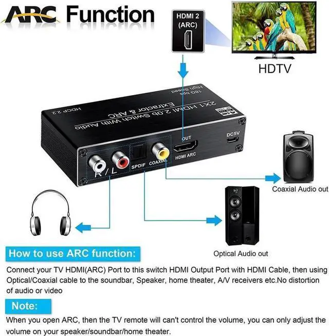 Alt view image 3 of 7 - 4K@60Hz HDMI Switch 2x1, 2 Port HDMI2.0b Switch Box with Optical Toslink SPDIF/Coaxial/3.5mm R/L Audio Out, HDMI Selector Switch with Remote(OZV2)