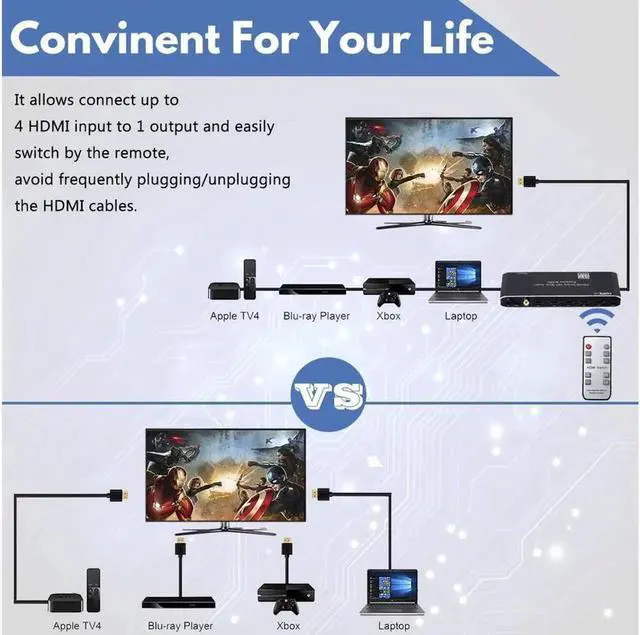 Alt view image 7 of 7 - HDMI Switch 4x1 with Audio Extractor, 4K@60Hz Ultra HD HDMI Switcher with Optical TOSLINK SPDIF, 3.5mm Audio,Coaxial Support ARC Function, 3D, 1080P @120Hz, 4Kx2k @60Hz HDTV with Remote