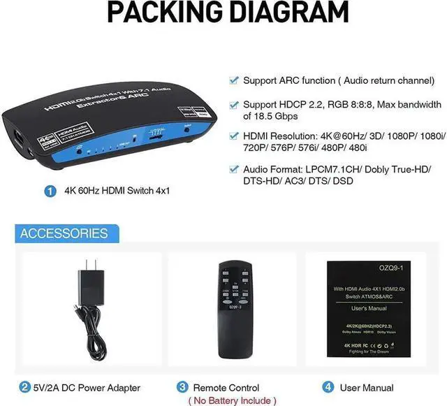 Alt view image 7 of 7 - HDMI Switch 4x1 with Audio Extractor, 4K@60Hz Ultra HD HDMI Switcher with Optical TOSLINK SPDIF, 3.5mm Audio,7.1CH atmos Support ARC Function, 3D, 1080P @120Hz, 4Kx2k @60Hz HDTV (OZQ9-1)