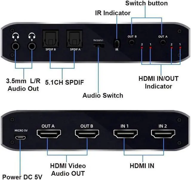 Alt view image 3 of 7 - 4K HDMI Matrix Switch 2X2 2 in 2 Out Video Switcher Splitter 2xOptical SPDIF and 2x3.5mm L/R Audio Output with IR Remote Controller,Support 4K@60Hz 3D 18.5Gbps, HDMI 2.0b, HDCP 2.2,HDR10