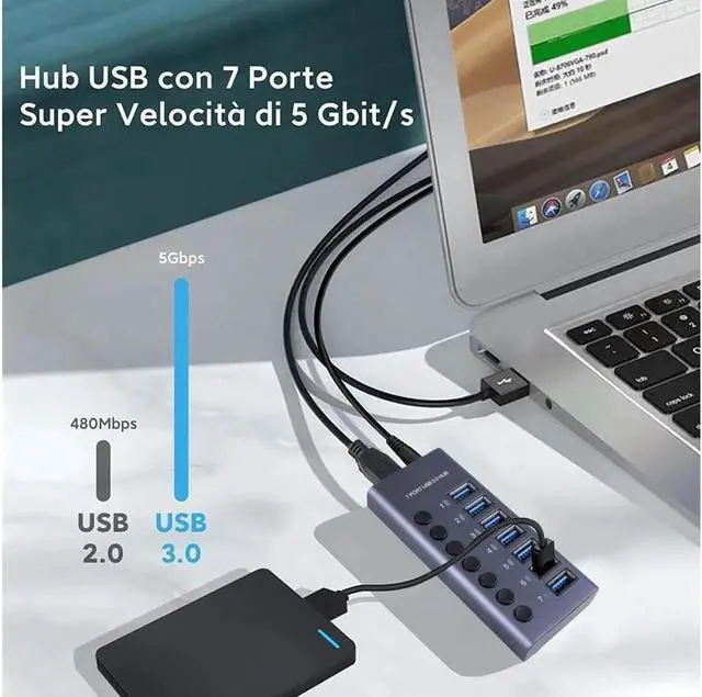 Alt view image 7 of 7 - 7-Port USB 3.0 Hub with Power Adapter - USB-A Hub with Individual On/Off Switches - [Durable Aluminum] - High Speed USB 3.0 (5Gbps) - (5Gbps) Hub