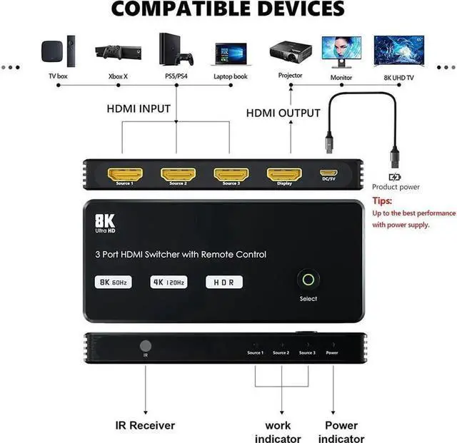 Alt view image 6 of 6 - HDMI Switch with IR Remote hdmi Switcher 3 in 1 Out Ultra 8K HD Directional Switch 8K@60Hz 4K@120Hz High Speed 48Gbps Switch 8K hdmi Splitter ps5 Support Xbox X PS5 luminum Shell