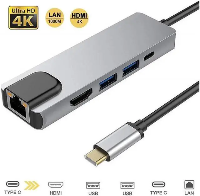 Main image of USB C Hub 5-in-1 USB C Hub with Ethernet, USB-C Multiport Adapter with 4K HDMI, Ethernet Input, 2USB 3.0 Ports, USB C PD Charging for MacBook Pro 2019, iPad Pro2020, XPS15, Pixelbook