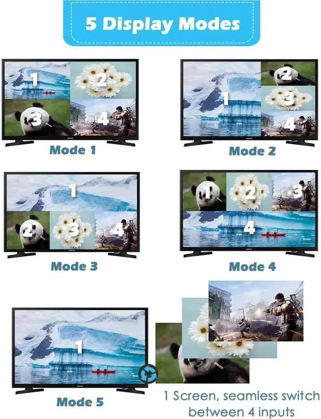 Alt view image 6 of 7 - 4x1 4K@60hz HDMI Multiviewer Switch Screen Divider 4 HDMI Screen Splitter with Seamless Switching, 4K/1080p HDMI Out, Split Screen, IR Remote Control, 5 Display Modes