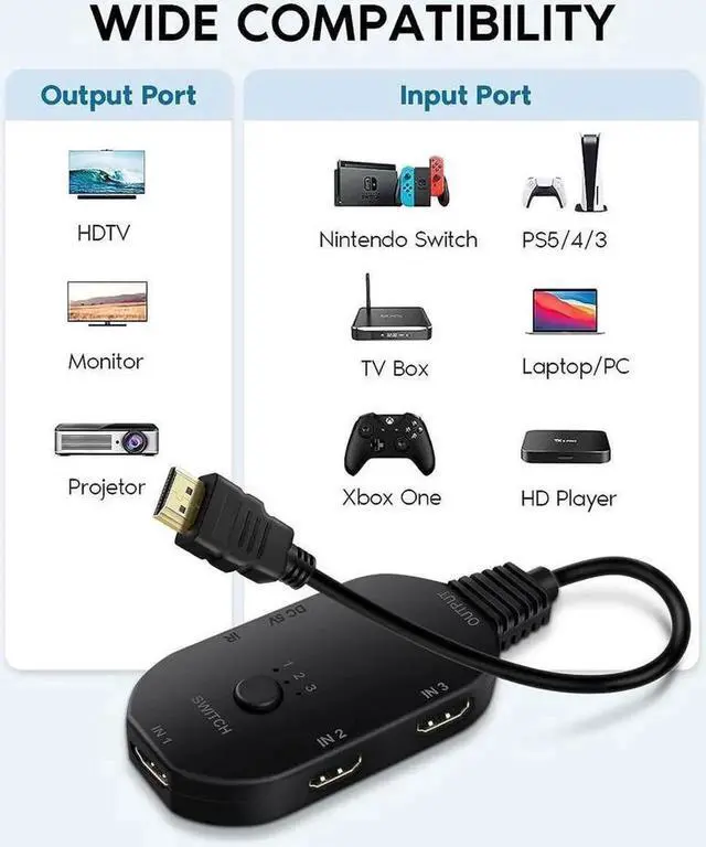 Alt view image 5 of 6 - 8K@60Hz HDMI 2.1 Switch with Remote Control, 3 Port Selector Box, HDMI Switcher 3 in 1 Out, Supports 8K 3D 1080P for PS4/PS3, Xbox, HDTV etc, HD-Ready, Monitors