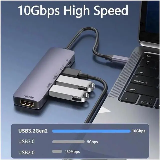 Alt view image 3 of 7 - 5-Port USB 3.2/USB C Hub with 2*10Gbps USB-A 3.2 10Gbps USB-C 4K@60Hz HDMI 140W Power Delivery, Aluminum USB Splitter for Chromebook Surface Pro iMac PS4 Laptop Xbox Flash Drive Laptop/PC