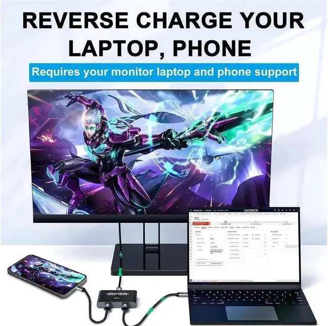 Alt view image 4 of 7 - KVM USB C Two-Way Switch 1X2/2X1 USB 3.2 Splitter Data Video Switcher 8K @60Hz PD 100W for PC Monitor