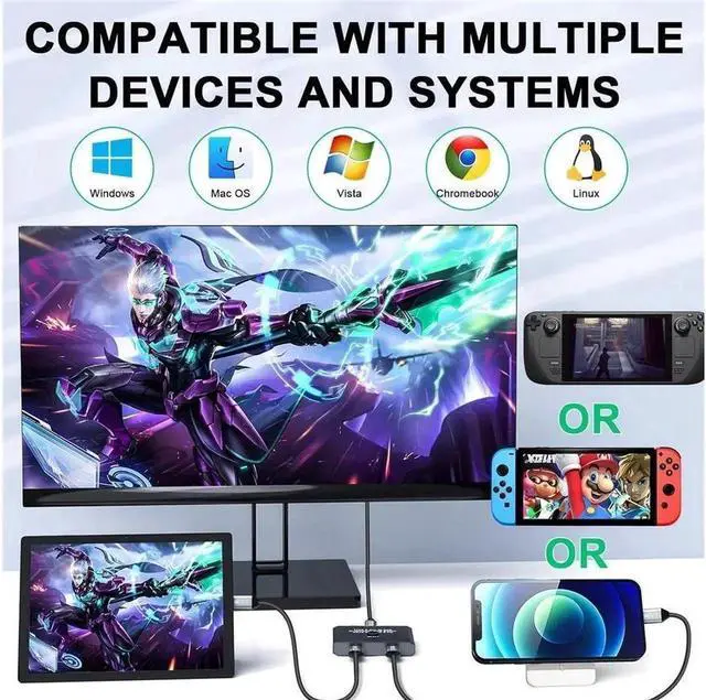 Alt view image 6 of 7 - KVM USB C Two-Way Switch 1X2/2X1 USB 3.2 Splitter Data Video Switcher 8K @60Hz PD 100W for PC Monitor