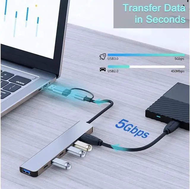 Alt view image 6 of 7 - Aluminum 7 in 1 USB C Hub with USB 3.0,7 Ports with 2* USB-C and 5* USB-A, Ultra Slim Portable USB Splitter Adapter for Laptop, PS4, Flash Drive, HDD, Xbox, Printer, Mouse, Keyboard