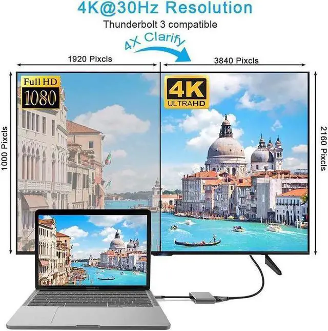 Alt view image 4 of 7 - USB C to HDMI Adapter USB C Hub to 4K HDMI,1080 VGA 4 in 1 Thunderbolt 3 to HDMI with HDMI Ports 4K,1080P VGA,USB 3.0 Port,Power Delivery Type C Port Compatible for MacBook,Nintendo