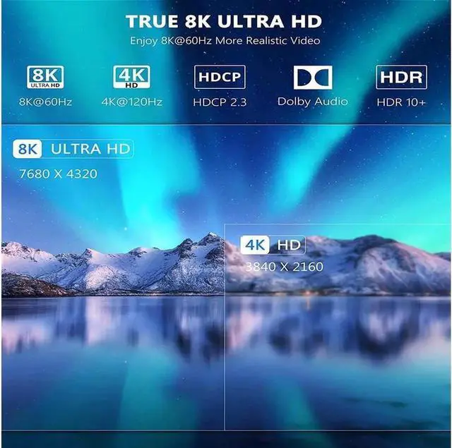 Alt view image 3 of 7 - 8K HDMI HDMI Switcher with IR Remote Aluminum Directional HDMI Switcher Splitter 3 Input 1 Output, 3 x 1, Support 8k 4K 3D 1080P for Xbox PS4 Roku HDTV Fire Stick Blu Ray