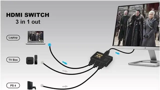 Alt view image 4 of 7 - 3 Port 3x1 HDMI Mini Switch/Switcher Splitter Selector Support 1080p /4K Full HD 3D with IR Remote control for Xbox PS4 Fire Stick Blu-Ray Player , 3 in 1 Out