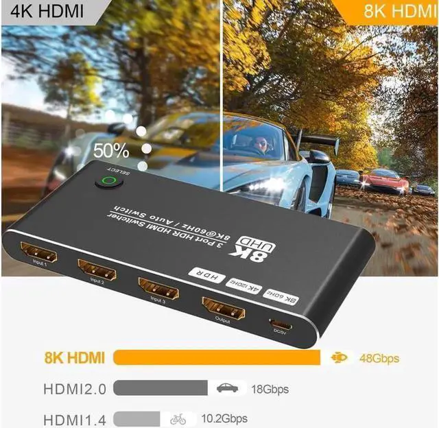 Alt view image 4 of 7 - HDMI 2.1 Directional Switch Ultra HD 8K High Speed 48Gbps Only 3in 1out 8K@60Hz 4K@120Hz Converter Compatible with Xbox PS5 Projectors Monitors (8k hdmi 2.1 Switch)