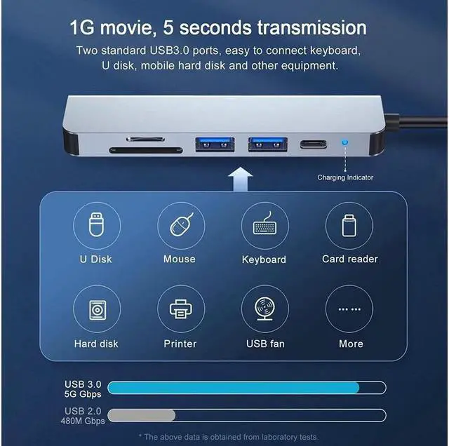 Alt view image 3 of 7 - USB C Adapter for MacBook Pro Adapter, MacBook Pro USB Adapter MacBook Pro HDMI Adapters with 2 USB 3.0, 4K@30Hz HDMI, TF/SD, USB-C Thunderbolt 3 87W