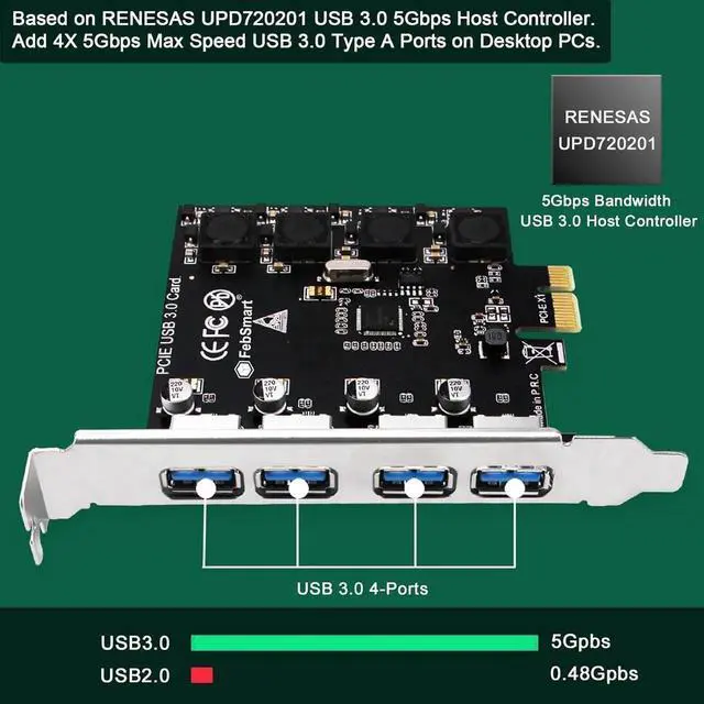 Alt view image 2 of 7 - PCIe to USB 3.0 4X USB-APorts Expansion Card,PCI Express Internal USB 3 Hub Converter for Desktop PCS Riser Card