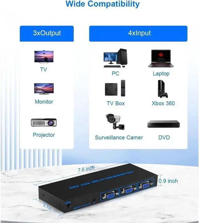 Alt view image 6 of 7 - VGA Splitter,4 in 3 Out (Just mirror or duplicate, not extend) ,1920x1440 HD Video Splitter,Plug and Play,4x3 VGA Switch Video Selector Switcher Box,for Laptop Projector TV