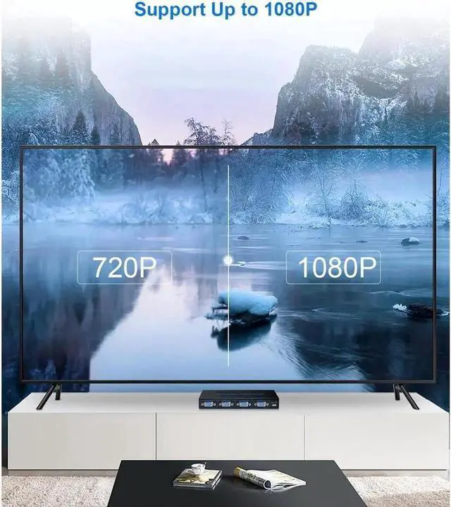 Alt view image 5 of 7 - VGA Splitter,4 in 3 Out (Just mirror or duplicate, not extend) ,1920x1440 HD Video Splitter,Plug and Play,4x3 VGA Switch Video Selector Switcher Box,for Laptop Projector TV