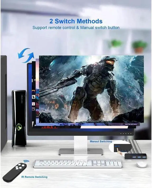 Alt view image 7 of 7 - VGA Splitter 4 in 3 Out Duplication Screen Supports High Resolution up to 1920x1080 for Laptop PC to Monitor ( 4x3 VGA Switch Video Selector Switcher Box )