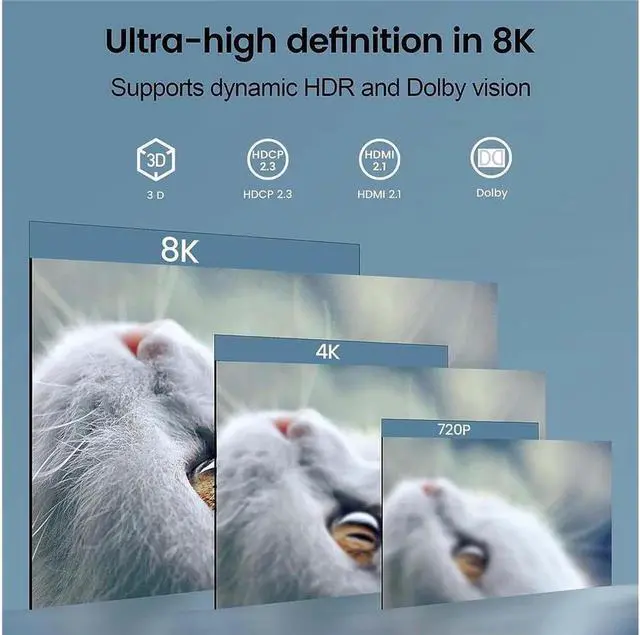 Alt view image 2 of 7 - 8K@60Hz HDMI Switch 5 in 1 Out w/IR Remote Control 5 Port Switcher Selector Box for Xbox Nintendo PS5 PS4 TV Fire Stick Supports Ultra HD Dolby Vision 48Gbps HDR10 HDCP 2.3 & 3D - OZ8Q5