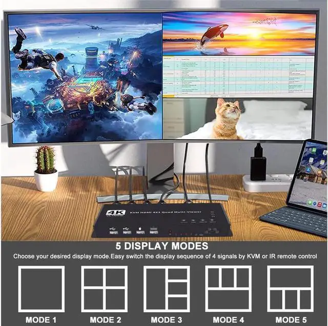 Alt view image 7 of 7 - HDMI KVM Multi-Viewer Switch 4x1 HDMI Quad Seamless Switcher 4in1 Out Support 4K@30Hz &5 Display Mode Split Screen for TV/PC/STB/DVD with IR Remote for Security Camera PS4 Laptop Monitor
