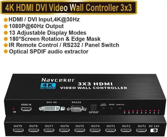 Main image of 3x3 Video Wall Controller | 1080p@60Hz, HDMI 1.4, HDCP1.4 Compliant | HDMI & DVI Inputs; HDMI Outputs | 13 Display Modes - 1x1,1x2, 1x3, 1x4, 2x1, 2x2, 2x3, 2x4, 3x1, 3x2, 3x3, 4x1, 4x2