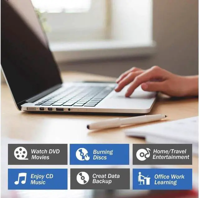 Alt view image 3 of 7 - External CD DVD Drive, USB 3.0 Slim Portable External CD DVD Rewriter Burner Writer, High Speed Data Transfer External USB Optical Drives for Laptop/MacBook/Desktop (White)