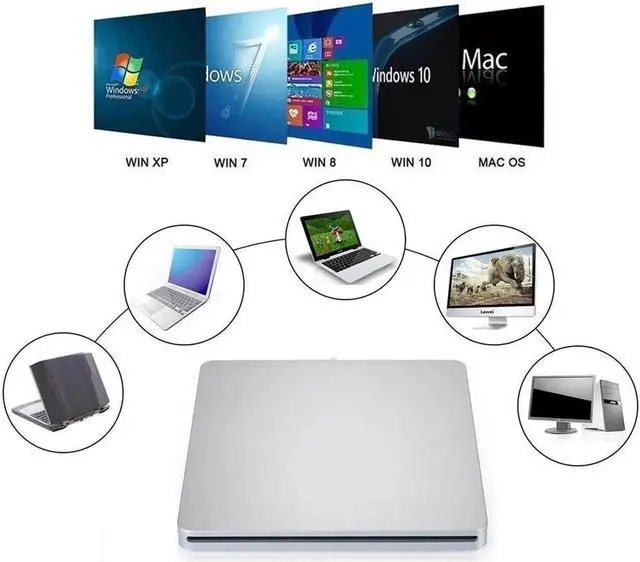 Main image of External CD DVD Drive, USB C Writer Type C USB 3.0 CD DVD RAM Burner Combo High Speed Re-Writer for Laptop Notebook PC Desktop Computer