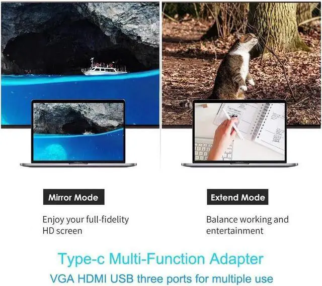 Alt view image 5 of 7 - Updated Version USB C Hub 5 in 1 USB C Adapter with 4K HDMI, 1080P VGA, 3*USB 3.0, Compatible Nintendo Switch/MacBook Pro/iPad Pro/ Samsung Galaxy/Dell XPS and Other Type C