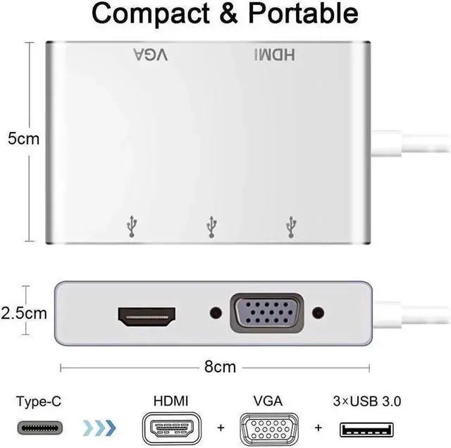 Alt view image 4 of 7 - Updated Version USB C Hub 5 in 1 USB C Adapter with 4K HDMI, 1080P VGA, 3*USB 3.0, Compatible Nintendo Switch/MacBook Pro/iPad Pro/ Samsung Galaxy/Dell XPS and Other Type C