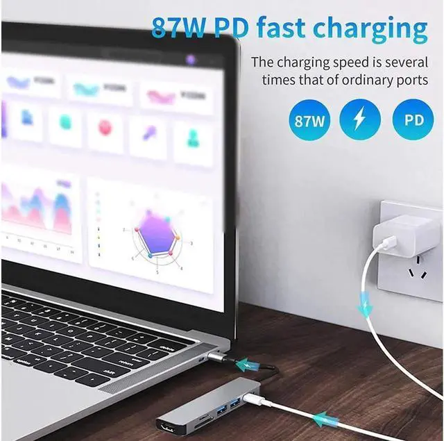 Alt view image 5 of 7 - USB C HUB for MacBook Pro, 6 in 1 MacBook Pro/Air Adapter with 4K HDMI, 87W PD, Thunderbolt 3 Port, 2 USB 3.0, TF/SD Card Reader for MacBook Pro 2020-2016 MacBook Air