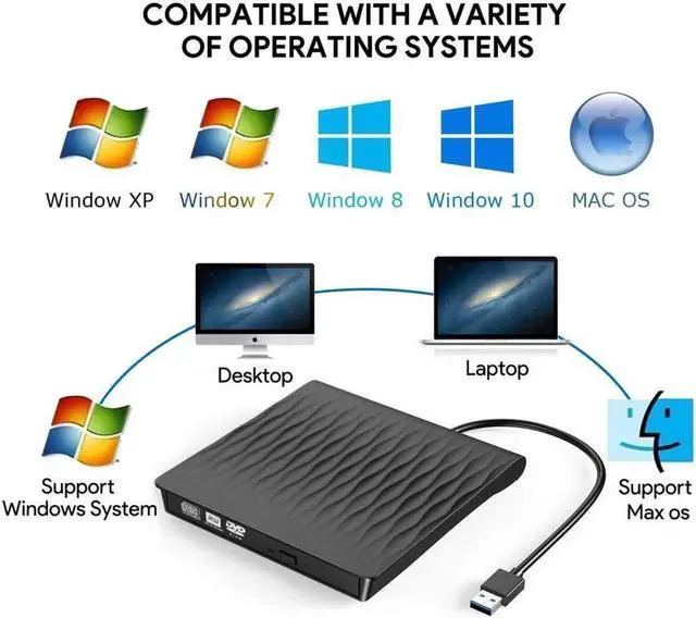 Alt view image 6 of 7 - External DVD CD Drive USB3.0&USB C Super Drive External DVD CD+/-RW Burner Writer Optical Drive Compatible for with Mac/MacBook Pro/Air/iMac/Laptop/Desktop PC/Windows -Black