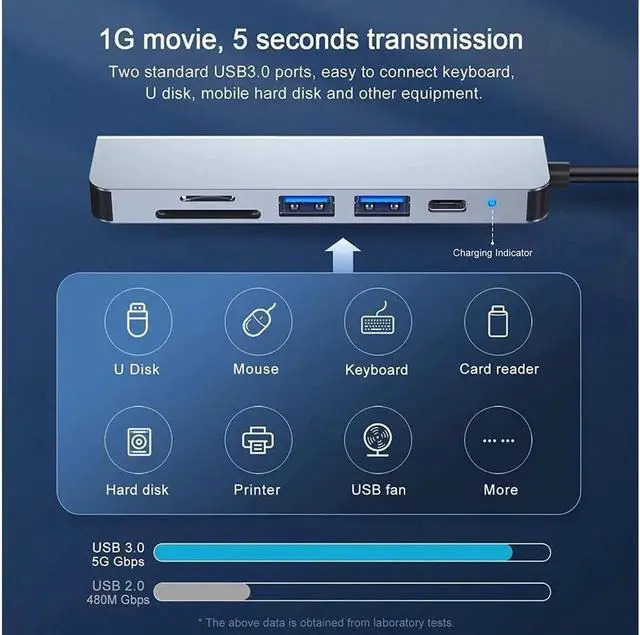 Alt view image 5 of 7 - USB C Hub HDMI Adapter, 6 in 1 Type C Hub to HDMI 4k,2 USB 3.0 Ports,87W Power Delivery,SD/TF Card Readers Compatible with MacBook Pro 13/15(Thunderbolt 3),2018 Macbook