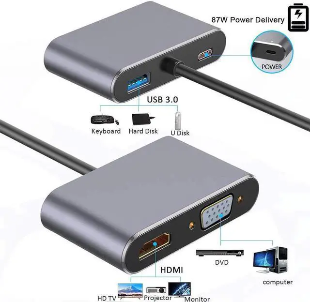 Alt view image 5 of 7 - USB C to HDMI VGA Adapter 4K, 4 in 1 USB C Hub with HDMI, 1080P VGA, USB 3.0, USB-C PD Charging, Type C Multiport Converter Compatible with MacBook/Dell XPS/Nintendo Switch/Samsung