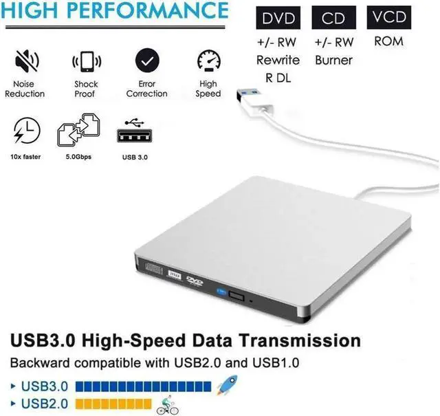 Alt view image 6 of 7 - External CD/DVD Drive USB 3.0/Type-C Portable DVD CD+/-RW Drive Slim DVD/CD ROM Rewriter Burner Writer High Speed Data Transfer Pro Laptop/Desktop Windows/Vista/7/8/10 Mac OSX and Linux