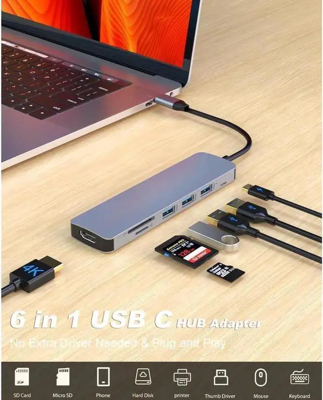 Alt view image 2 of 7 - 6 in 1 USB C to HDMI Adapter 4K@30Hz with USB 3.0, 2*USB 2.0, SD/TF Card Reader Compatible with Mac M1, M2, M3, iPad, iPhone 15 Pro/Pro Max, More Type C Devices